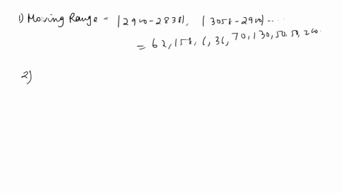 the-viscosity-of-a-polymer-is-measured-hourly-measurements-for-the-last-20-hours-are-shown-in-the-following-table-the-process-is-to-be-monitored-using-cusum-chart-with-h-5-and-k-yz-to-detect-89034