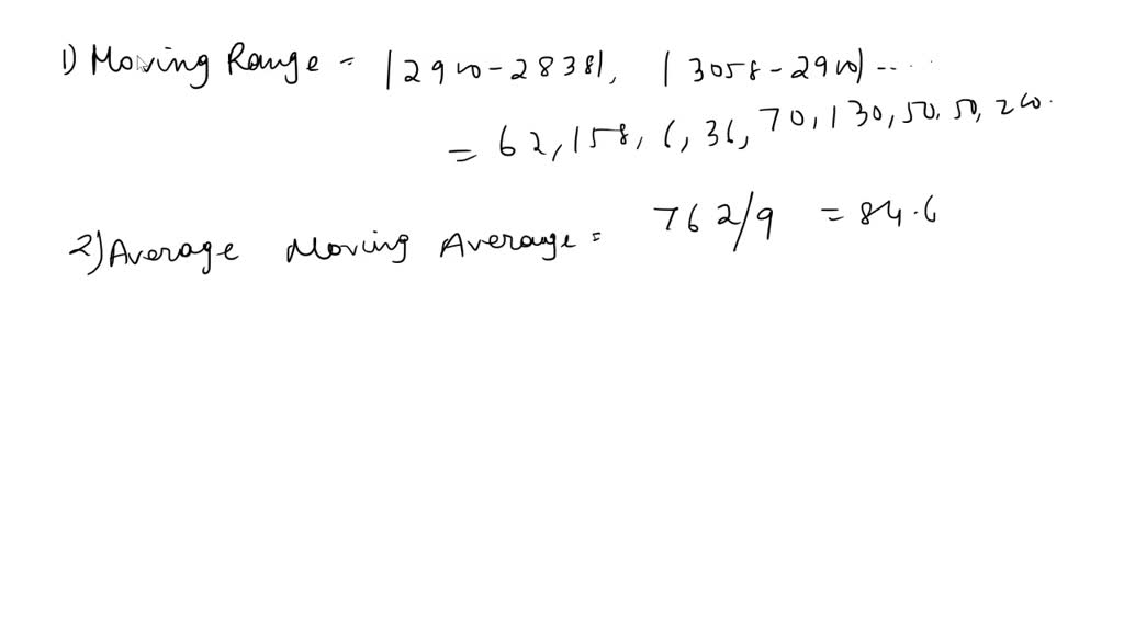 SOLVED: The viscosity of a polymer is measured hourly. Measurements for ...