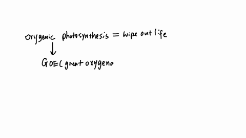 the-evolution-of-which-metabolic-pathway-almost-wiped-out-life-on-earth-at-the-time-nitrogen-fixation-oxygenic-photosynthesis-methanogenesis-fermentation-methanotrophy
