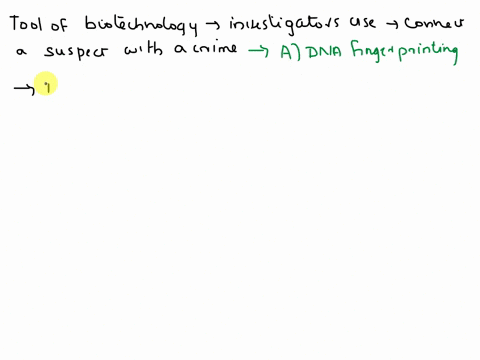 which-of-the-following-tools-of-biotechnology-do-investigators-use-when-trying-to-connect-a-suspect-with-a-crime-a-dna-fingerprinting-b-plasmids-c-rna-polymerase-d-recombinant-dna-38274