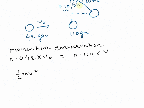 a-420-g-ball-is-fired-horizontally-with-initial-speed-v0toward-a-110-g-ball-that-is-hanging-motionless-from-a-110-m-long-string-the-balls-undergo-a-head-on-perfectly-elastic-collision-after-90379