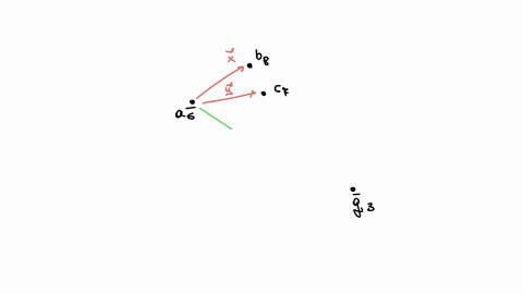 define-the-vectors-x-and-y-as-the-directed-line-segments-from-a6-to-b8-and-a6-to-c7-respectively-on-a-chessboard-other-traditional-knight-moves-such-as-a6-to-c5-and-a6-t0-b4-are-impossible-f-93016