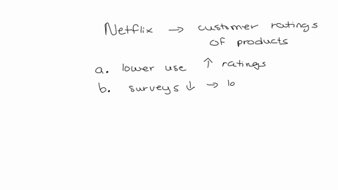 1-what-has-netflix-learned-about-customer-ratings-of-products-customers-demonstrate-lower-usage-of-products-that-they-give-the-highest-ratings-to-b-customers-dont-respond-to-surveys-enough-a-73889