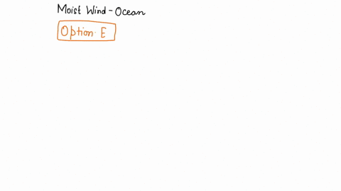 when-moist-wind-from-an-ocean-blows-onshore-toward-a-mountain-range-please-choose-the-correct-answer-from-the-following-choices-and-then-select-the-submit-answer-button-a-as-the-air-rises-it-85322