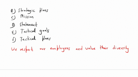 we-respect-our-employees-and-value-their-diversity-is-an-example-of-a-statement-you-are-most-likely-to-find-in-the-organizations_________-a-strategic-goals-b-strategic-plans-c-mission-d-stat-86812