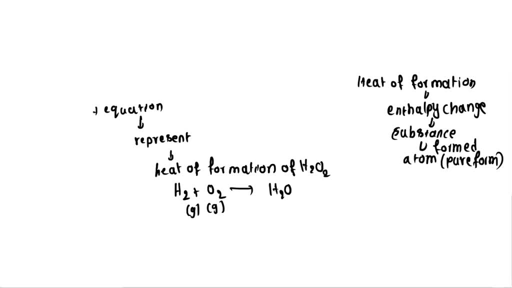 SOLVED Which of the following equations represents a reaction that