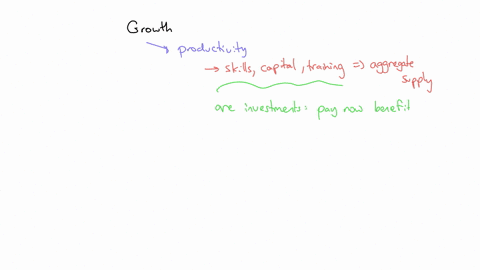 explain-the-role-of-political-stability-and-property-rights-on-fostering-economic-growth