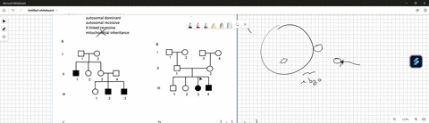 question-1-12-marks-for-the-following-pedigrees-identify-the-most-likely-mode-of-inheritance-and-describe-2-features-that-fit-with-that-mode-of-inheritance_-1-mark-each-2-marks-each-the-poss-71184
