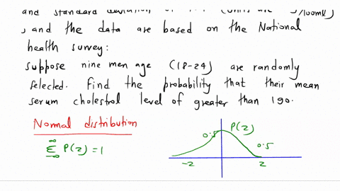 the-serum-cholesterol-levels-in-men-age-18-24-are-normally-distributed-with-a-mean-of-178-and-standard-deviation-of-407-units-are-mg100-ml-and-the-data-are-based-on-the-national-health-surve-97808