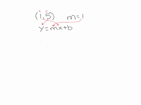write-the-slope-intercept-form-of-the-equation-of-the-line-trough-the-given-point-with-the-given-slope-trough-1-4-slope-8-ay8x4-by-8x4-cy4x8-dy3x8-632qu1zze549236take-gogoanime-wate-1pt-ques-78649