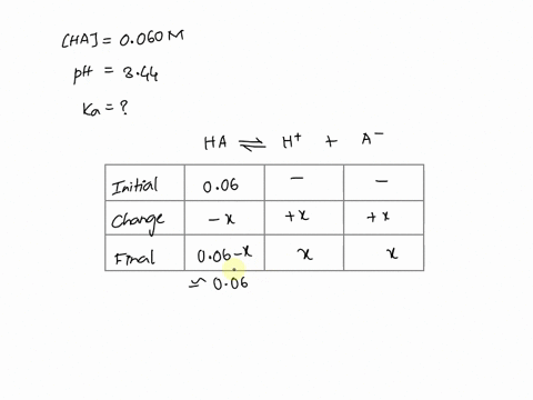 the-ph-of-a-0060-m-weak-monoprotic-acid-ha-is-344-calculate-the-ka-of-the-acid-48333