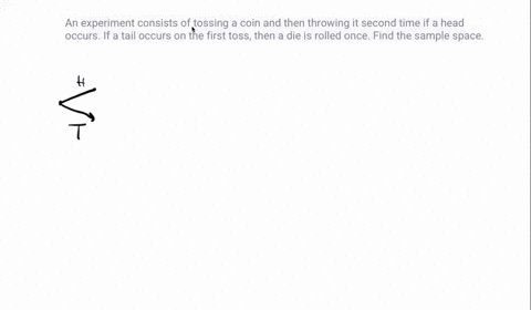 an-experiment-consists-of-tossing-a-coin-and-then-throwing-it-second-time-if-a-head-occurs-if-a-tail-71907