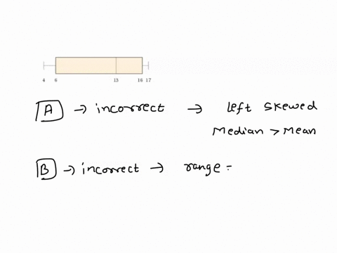 question-the-following-descriptions-are-about-the-boxplot-below-select-the-correct-explanation-13-16-17-a-the-median-is-smaller-than-the-mean_-b-the-range-of-the-middle-half-is-larger-than-t-69745