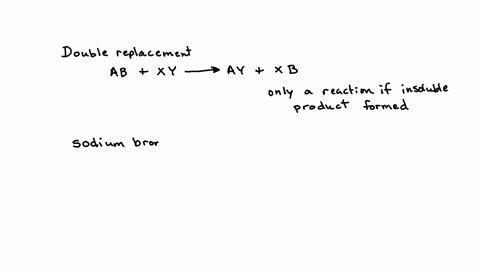 complete-the-table-below-by-deciding-whether-precipitate-forms-when-aqueous-solutions-and-b-are-mixed_-formula-in-the-last-column-precipitate-will-form-enter-its-empirical-does-precipitate-f-73633