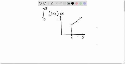 find-the-exact-value-of-the-integral-using-formulas-from-geometry-1-xdx-1-xdx-3-simplify-your-answer-38616