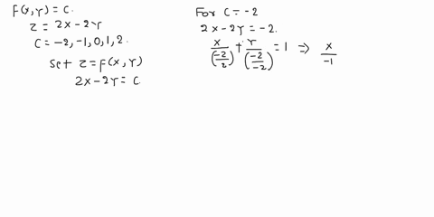 find-and-sketch-the-level-curves-fxy-c-on-the-same-set-of-coordinate-axes-for-the-given-values-of-c-refer-to-these-level-curves-as-a-contour-map_-2-2x-2y-c-2-1012-choose-the-correct-graph-be-74628