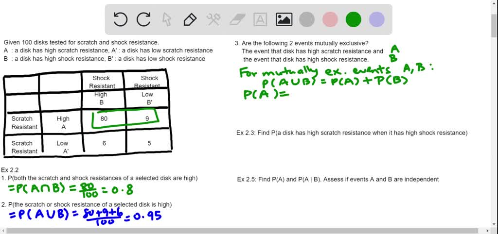 SOLVED Exercise 2 2 Probability Of Joint Event Test Results Of 