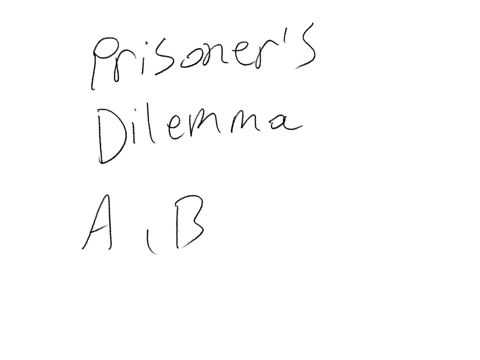 discuss-the-prisons-dilemma-in-game-theory