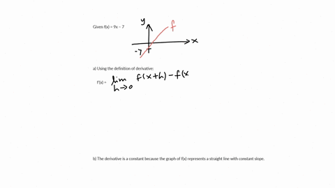 8-1-points-details-berrapcalcbr7-22049-for-the-function-complete-the-following-fx9-x-7-a-find-fprimex-using-the-definition-of-the-derivative-fprimex-b-explain-by-considering-the-original-function-why