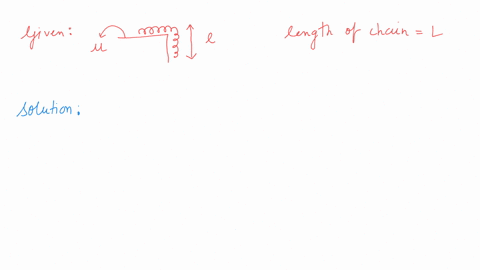 a-uniform-chain-of-length-l-changes-partly-from-a-table-which-is-kept-in-equilibrium-by-friction-the-maximum-length-that-can-withstand-without-slipping-is-l-then-coefficient-of-friction-between-the-ta