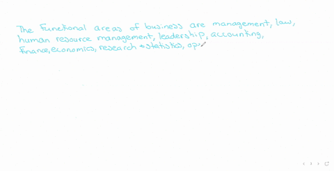 2-critically-examine-the-importance-of-various-functional-areas-within-amazon-organization-emphasizing-on-the-significance-of-finance-as-a-critical-functional-area