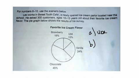 6which-ice-cream-flavor-was-chosen-by-most-of-the-customers7which-ice-cream-flavor-got-the-lowest-number-of-votes-from-the-customers8how-many-customers-chose-vanilla-as-their-favorite-ice-cr-28426