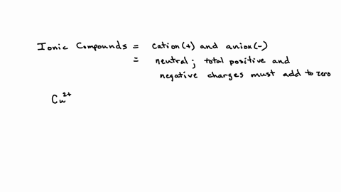 fill-in-the-name-and-empirical-formula-of-each-ionic-compound-that-could-be-formed-from-the-ions-in-this-table-some-ionic-compounds-cation-anion-empirical-formula-name-of-compound-x-2-cu-cu-76282