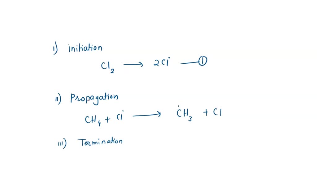 Solved: The Chlorination Of Methane Ch4 Clz L Ch:cl Following Radical 