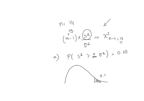 a-production-process-manufactures-electronic-components-with-timing-signals-whose-duration-follows-a-normal-distribution-a-random-sample-of-14-components-was-taken-and-the-durations-of-their-97842