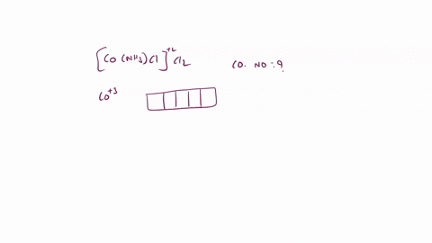 how-to-find-coordination-number-of-central-metal-atom-in-conh3clcl2-75695