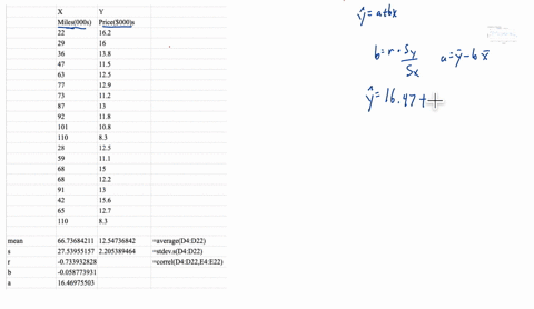 develop-an-estimated-regression-equation-showing-how-price-is-related-to-miles-what-is-the-estimated-regression-model-let-x-represent-the-miles-if-required-round-your-answers-to-four-decimal-places-mi