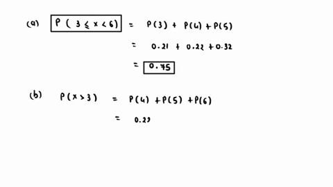 the-number-oi-computers-sold-per-day-at-computer-store-deined-by-the-probability-distribution-below-complete-parts-through-d-004-009-019-022-023-002-find-p32x6-p3sx5-066-do-not-round-find-p-52715