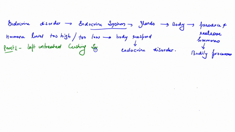 chapter-16-endocrine-system-disorders-case-studies-case-study-mrs-has-been-taking-high-doses-of-glucocorticoids-for-much-of-the-past-years-t0-control-severe-rheumatoid-arthritis-she-has-how-62033