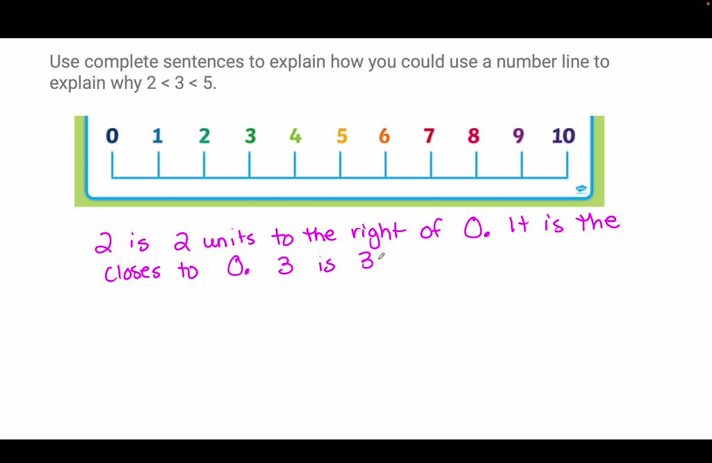 SOLVED Use complete sentences to explain how you could use a number