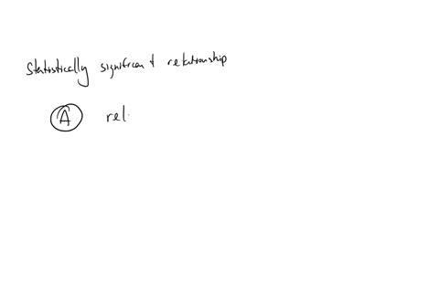 if-a-relationship-between-two-variables-is-called-statistically-significant-it-means-the-investigators-think-the-variables-are-a-related-in-the-population-represented-by-the-sample-b-not-related-in-th