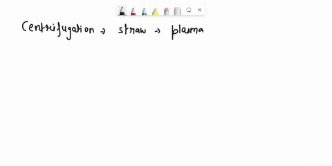 here-is-a-blood-sample-that-has-been-spun-in-a-centrifuge-list-as-completely-as-you-can-the-compon-2-47329