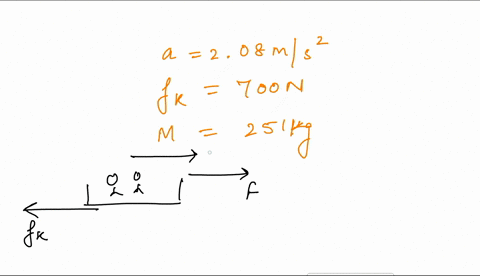 the-speed-of-a-bobsled-is-increasing-because-it-has-an-acceleration-of-208-ms2-at-a-given-instant-in-time-the-forces-resisting-the-motion-including-kinetic-friction-and-air-resistance-total-44606
