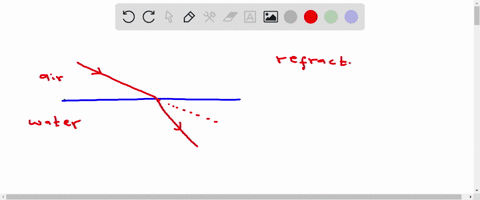 which-of-the-following-occurs-when-light-passes-from-air-into-a-pool-of-water-a-the-light-passes-into-the-water-with-no-change-to-its-direction-or-speed-b-the-light-is-refracted-because-ligh-58224