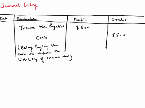 which-of-these-journal-entries-represent-paying-cash-to-reduce-a-liability-check-all-that-apply-adr-cash-1000-cr-notes-payable-1000-bdr-land-100-cr-cash-100-cdr-income-taxes-payable-500-cr-c-57837