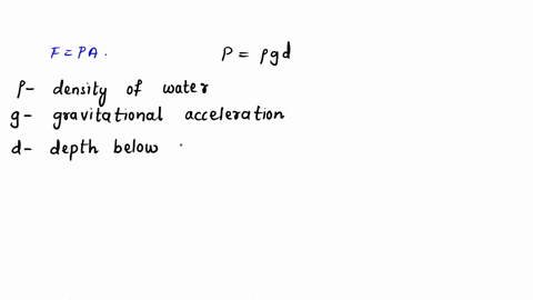 the-normal-displacement-hyt-of-vibrating-membrane-satisfies-the-two-dimensional-wave-equation-02h-v2h-8t2-show-that-the-frequency-w-of-waves-with-wavenumber-k-satisfies-the-dispersion-relati-99462