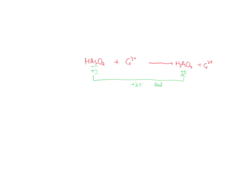 when-the-following-equation-is-balanced-properly-under-acidic-conditions-what-are-the-coefficients-of-the-species-shown