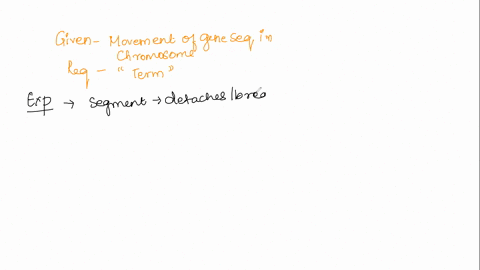 1-if-a-chromosome-fragment-breaks-off-and-then-reattaches-to-the-original-chromosome-but-in-the-reverse-direction-the-resulting-chromosomal-abnormality-is-called-aan-____-a-deletion-b-polypl-13693