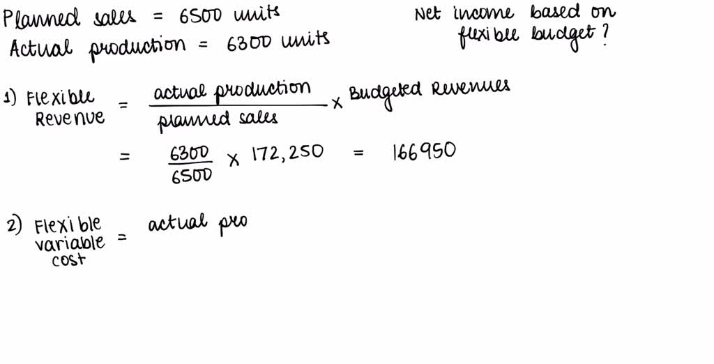 SOLVED Musa Company prepared the following static budget based on sales projections of 5,000