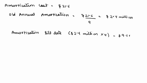 only-one-hour-please-help5-psplease-use-the-form-to-fill-out-van-frank-telecommunications-has-a-patent-on-a-cellular-transmission-processthe-company-has-amortized-the-patent-on-a-straight-li-75495