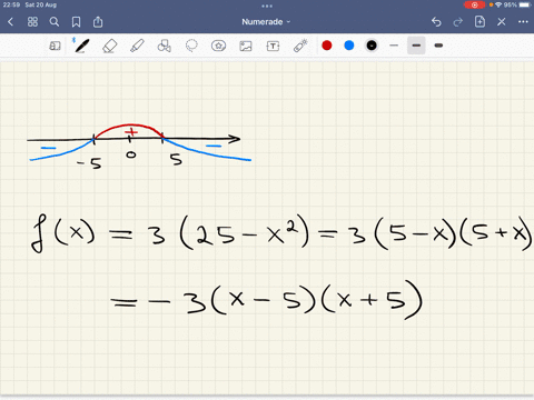 use-the-definite-integral-to-find-the-area-between-the-x-axis-and-fx-over-the-indicated-interval-check-first-to-see-if-the-graph-crosses-the-x-axis-in-the-given-interval-fx753x2-08-68446