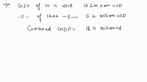 use-the-bar-graph-from-the-world-viewcomparative-output-gdp-to-answer-two-questions-206-2018-gross-domestic-productgdp-in-trillions-of-usdollars-132-52-39-28-15-16-073-12-001-600-haiti-ethio-41378