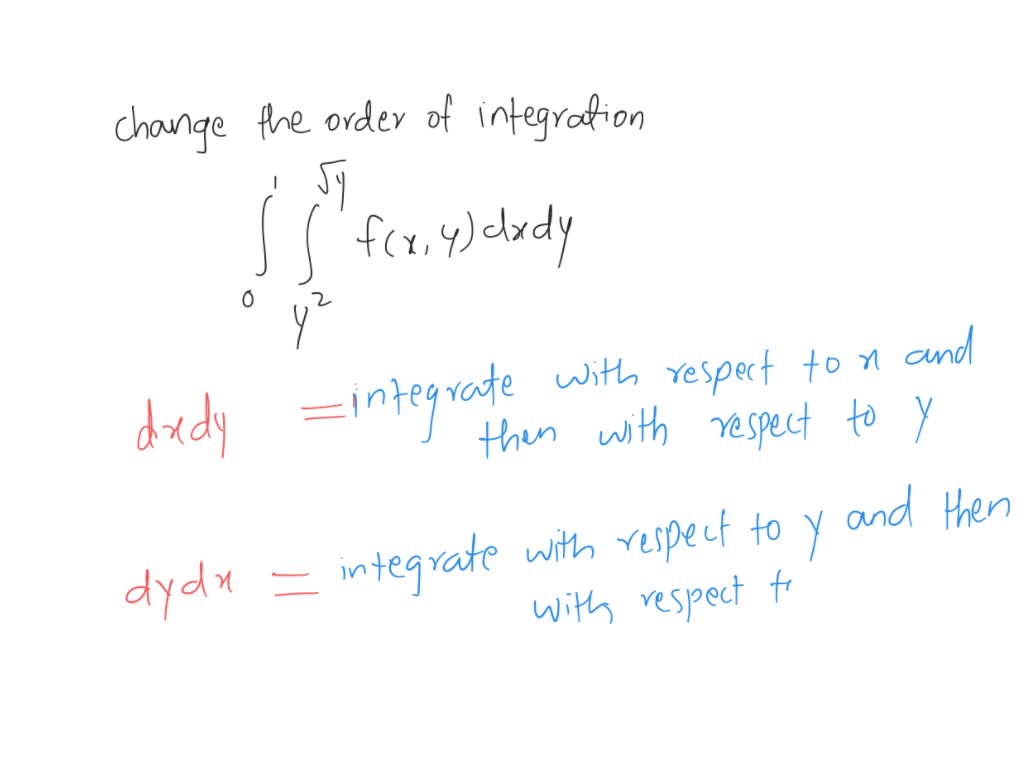 SOLVED: Change the order of integration in the integral f(x,y) dx dy ...