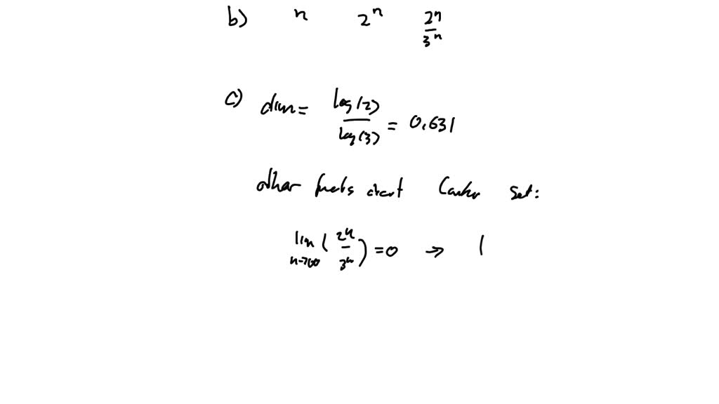 SOLVED: The Cantor set has many applications in lens design and ...