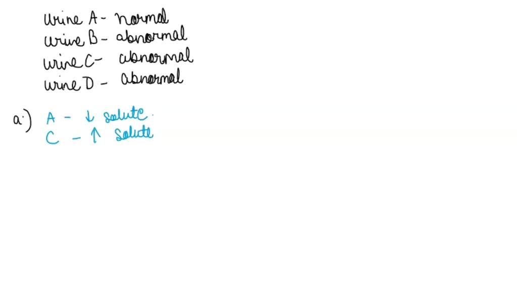 SOLVED A patient admitted following an accident involving massive