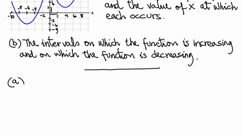the-graph-of-function-is-given-_-use-the-graph-to-estimate-the-following_-a-aii-the-locab-maximum-and-minimum-values-of-the-function-and-the-value-of-x-at-which-each-occurs_-local-maximum-xy-12593